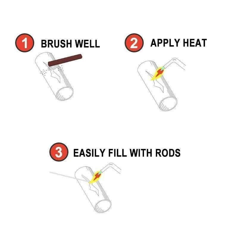 đ„LAST DAY Promotion 45% OFFđ„Magical Welding Flux-Cored Rods