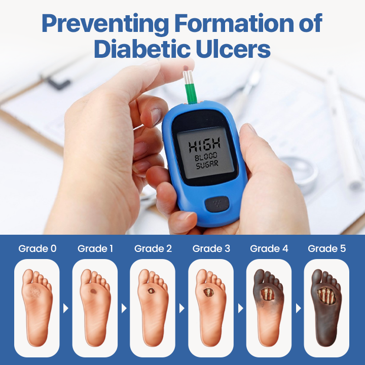 Biancat™ VitaGluco Diabetes Treatment Cream -👨‍⚕️ American Academy of Dermatology (AAD) Approved